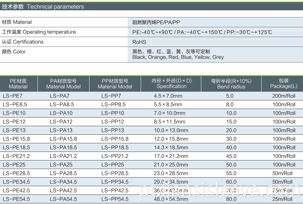 Corrugated Pipe